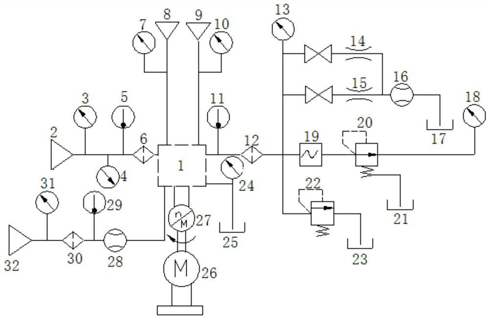 A full-time-domain spectrum analysis test device and method for adjusting a fuel pump