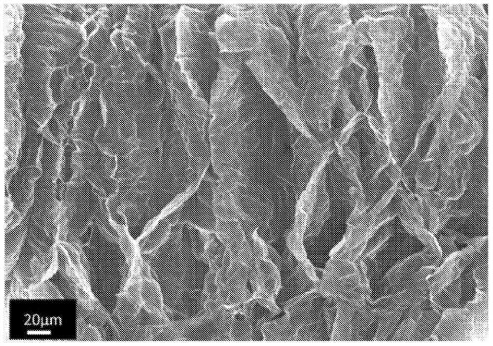A method of synthesizing graphene felts without using binders