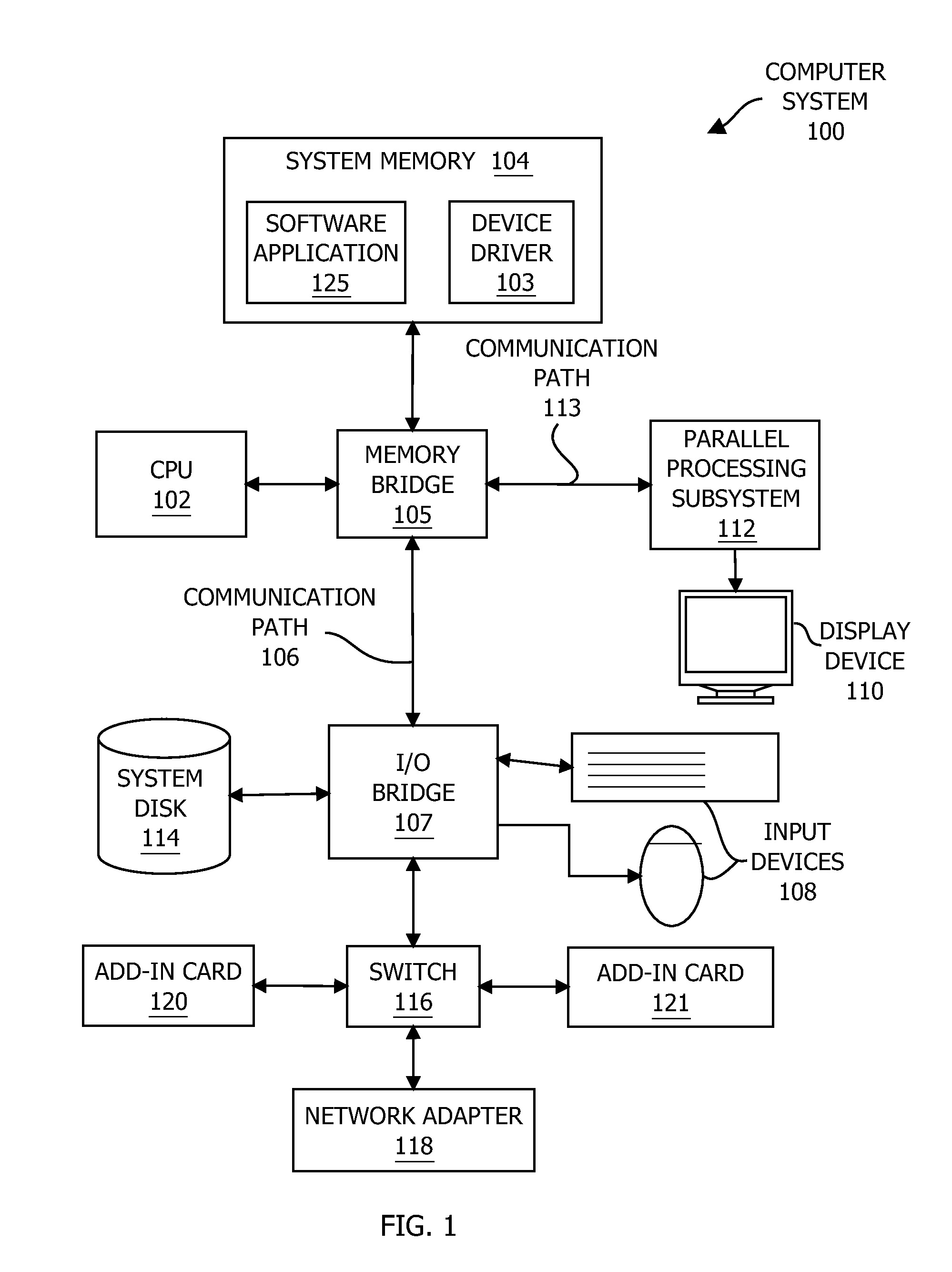 Single-pass parallel prefix scan with dynamic look back