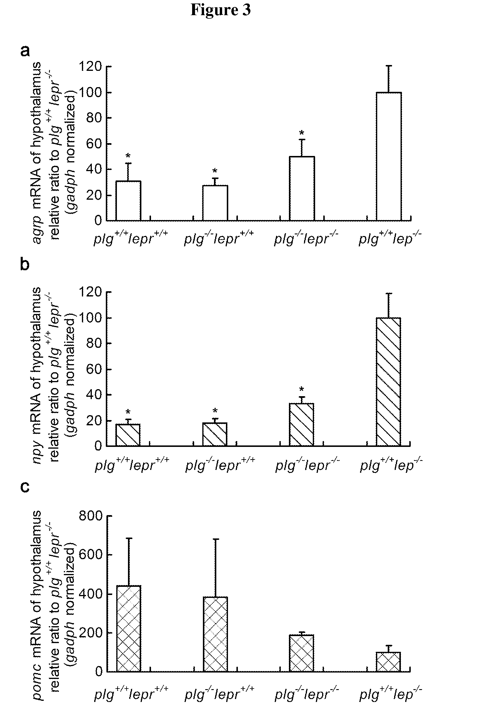 Plasma Anti-diabetic nucb2 peptide (pladin) and uses thereof