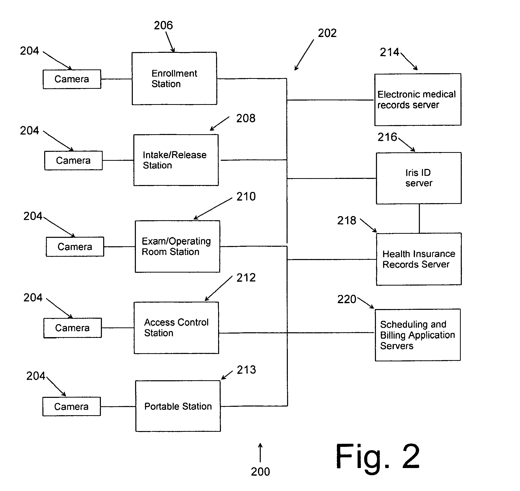 Systems and methods for biometric identification