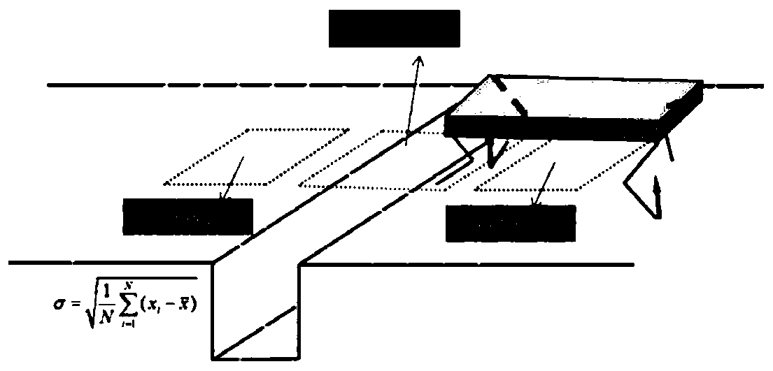 Dynamic concave obstacle crossing method for quadruped robot