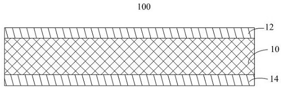 Manufacturing method of flexible ultrathin conductive material