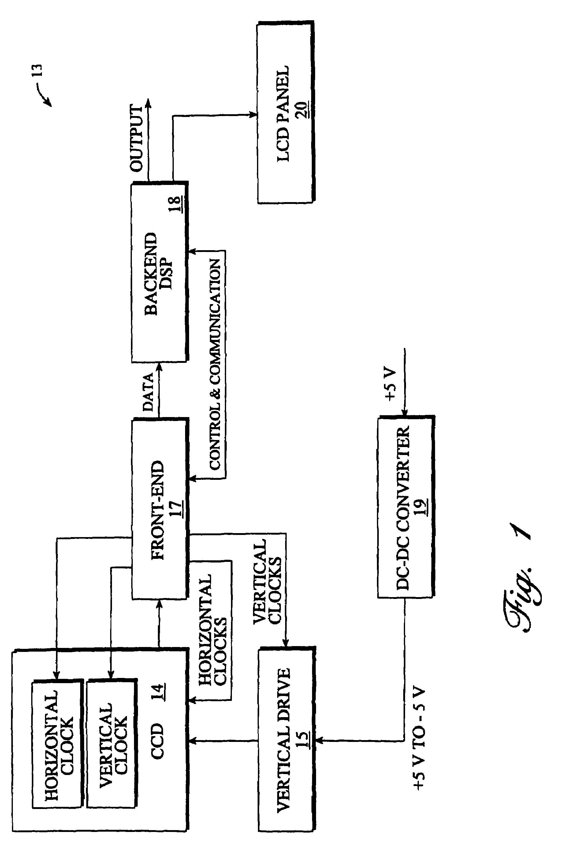 Preview mode low resolution output system and method