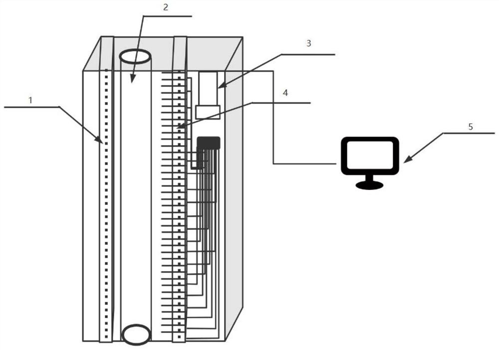 Liquid level measuring system based on optical fiber array liquid level sensor, preparation method and use method