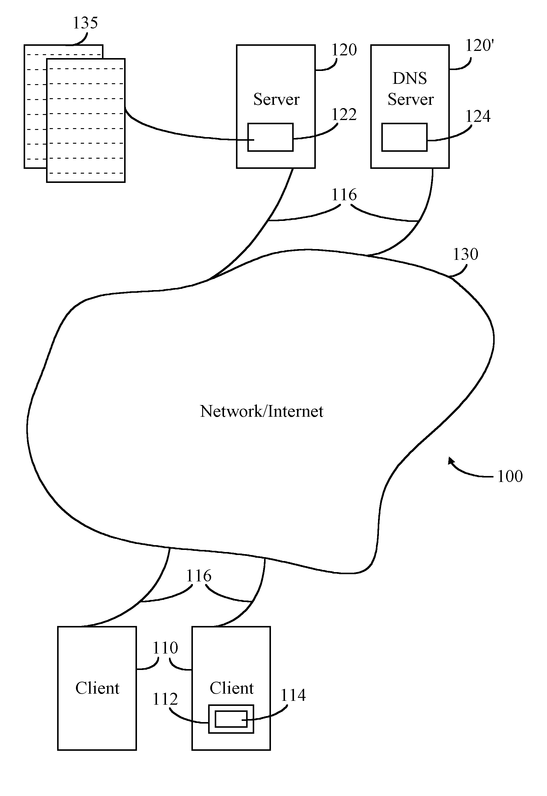 Sitemap access method, product, and apparatus