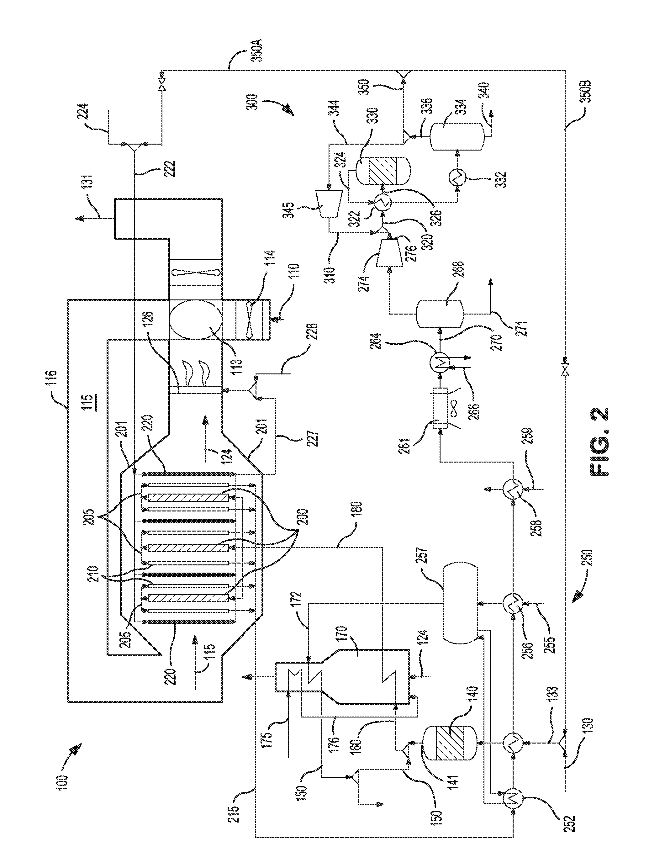 Method and system for producing a synthesis gas using an oxygen transport membrane based reforming system with secondary reforming and auxiliary heat source