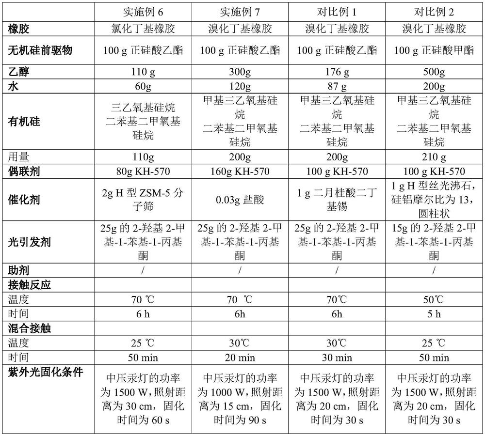 Coating liquid composition, coating liquid, film-coated rubber plug and preparation method of film-coated rubber plug