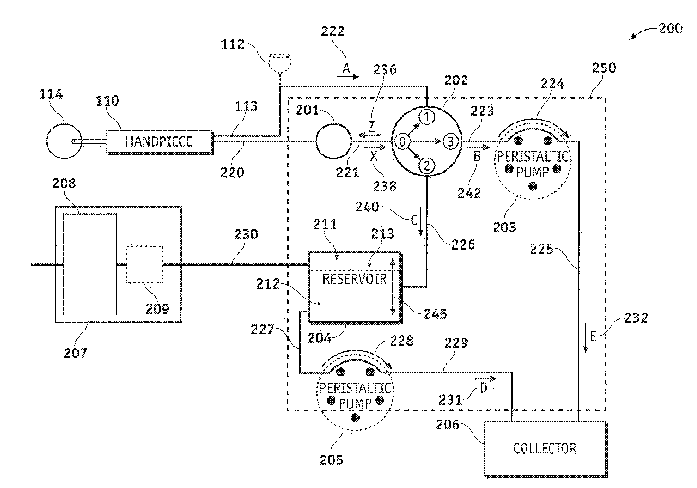 Automatically pulsing different aspiration levels to an ocular probe