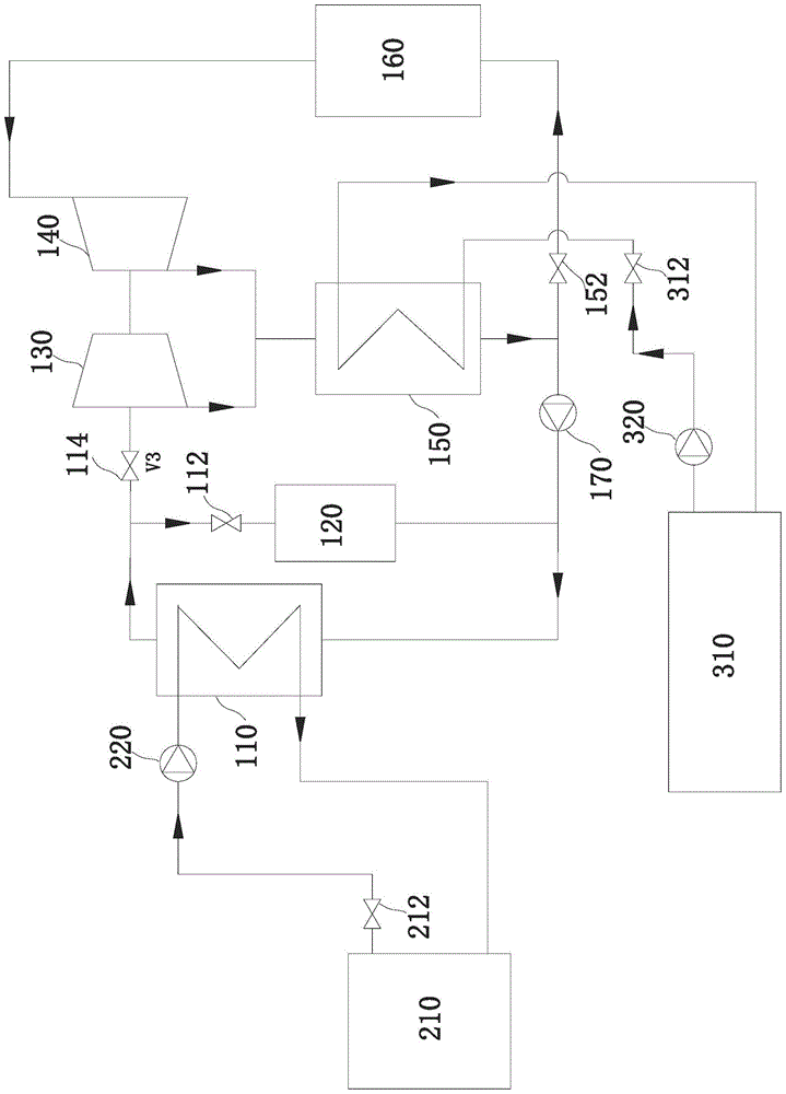 A combined supply system for tanker waste heat cargo oil heating, ballast water heating, and refrigeration