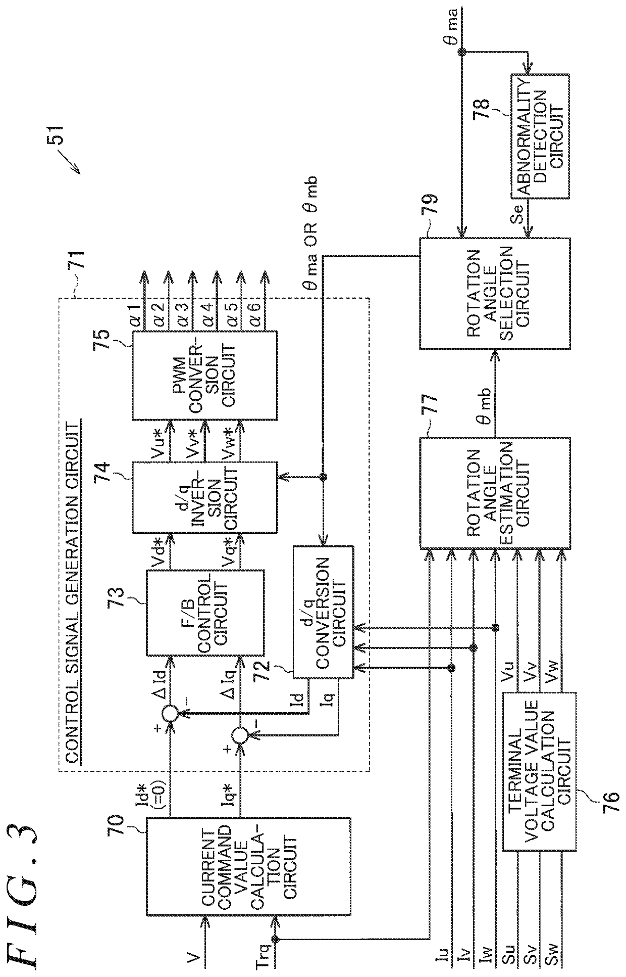 Steering control apparatus