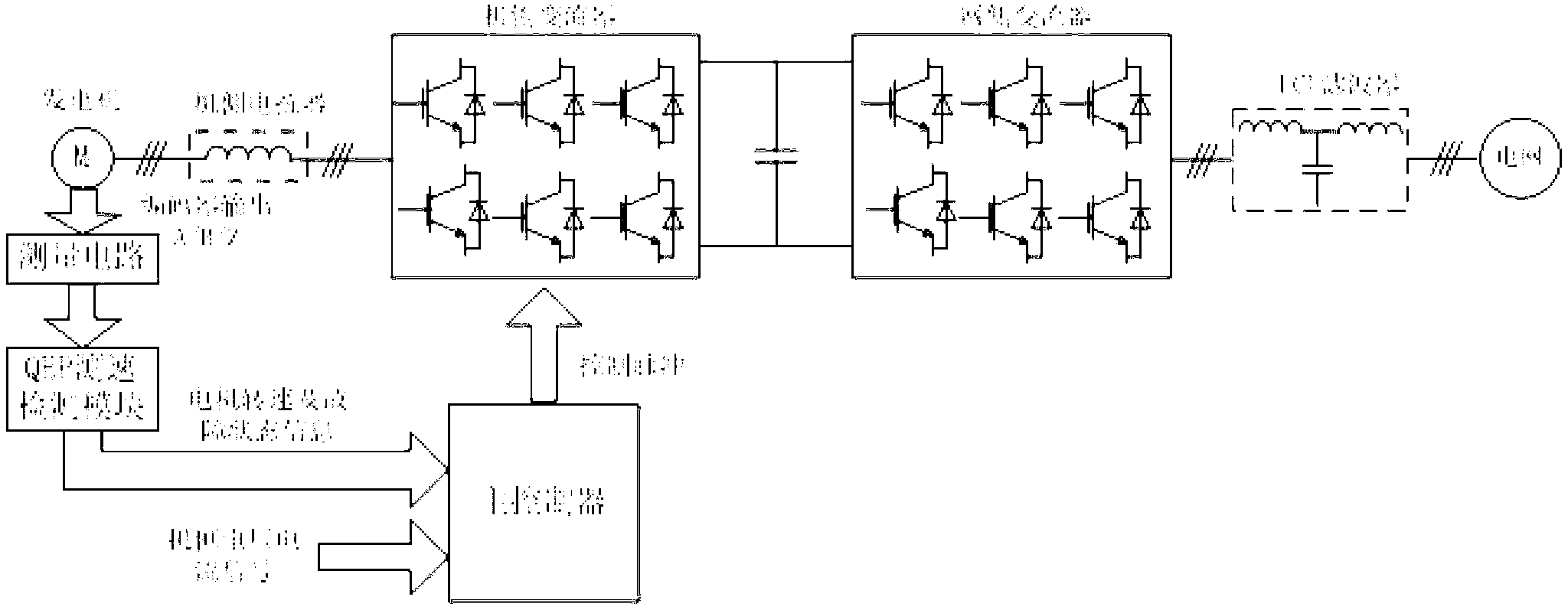 Motor revolving speed measurement and fault state detection system