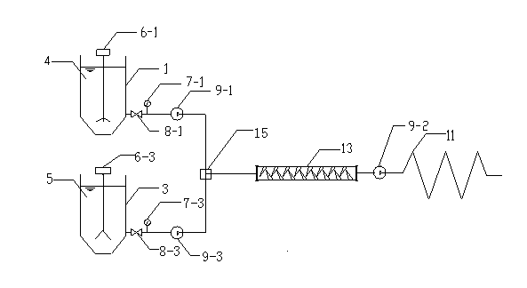 Process and device used for preparing ferrate salt with on-line wet chemical method
