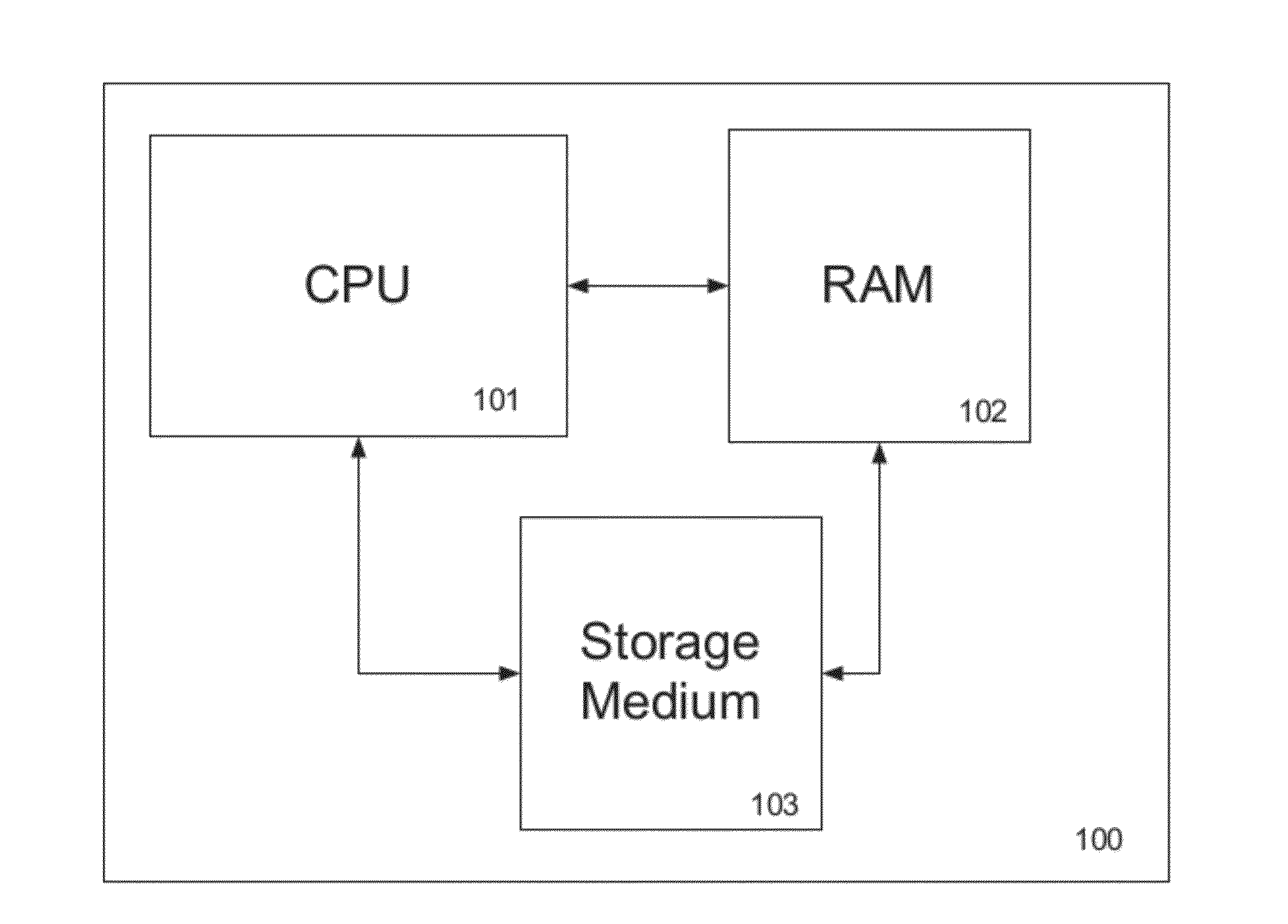 System and method for facilitating connections and compliance involving service providers in the securities industry