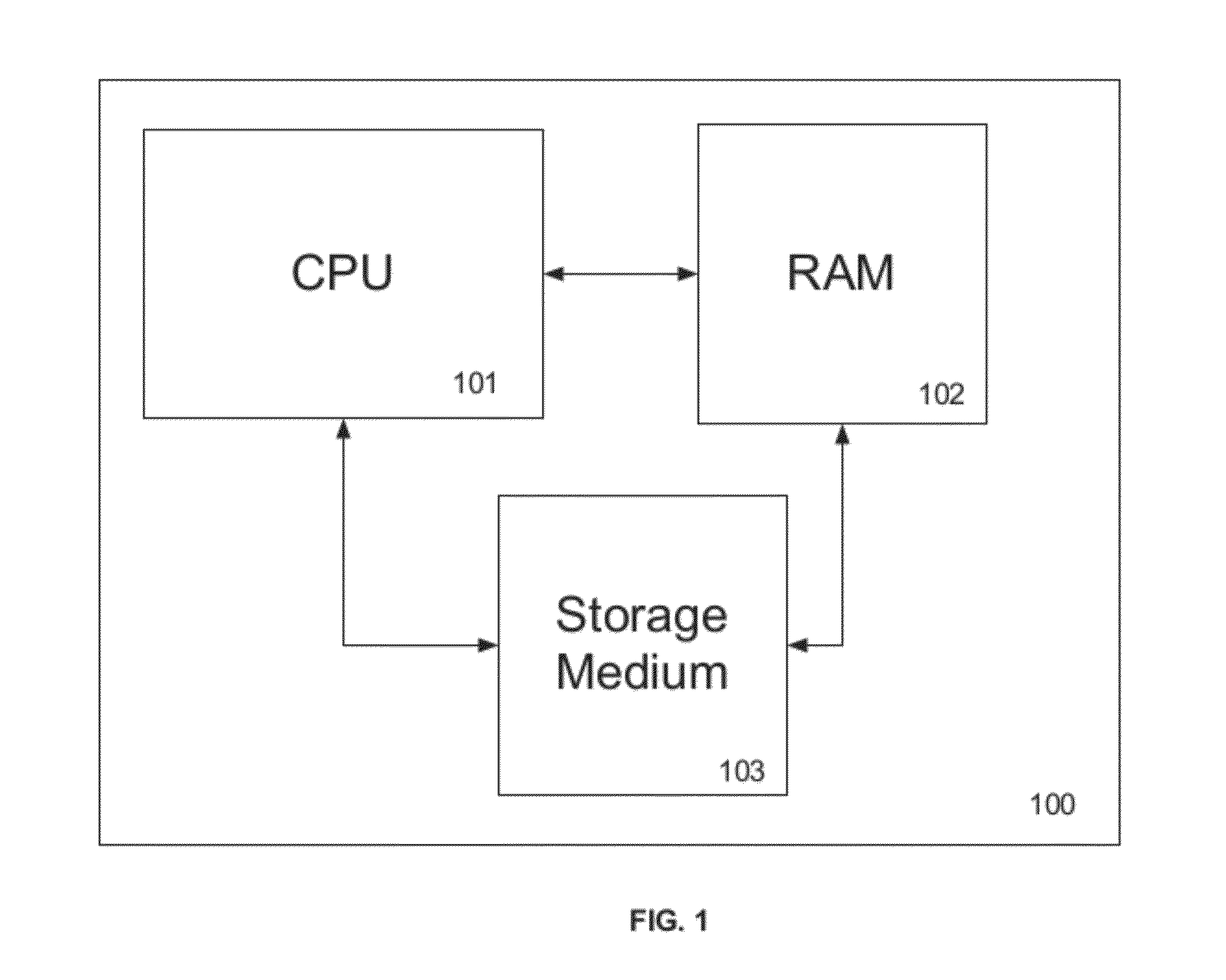 System and method for facilitating connections and compliance involving service providers in the securities industry