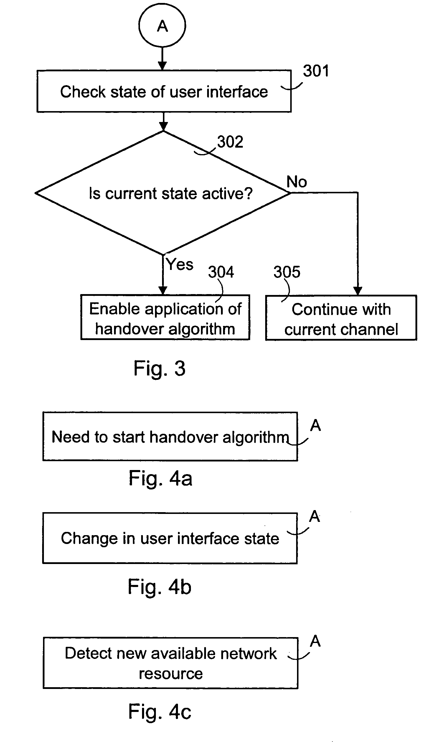 Determining handover based on state of mobile terminal
