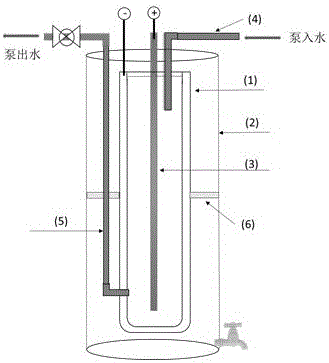 Method for treating wastewater with conductive filter material and achieving regeneration