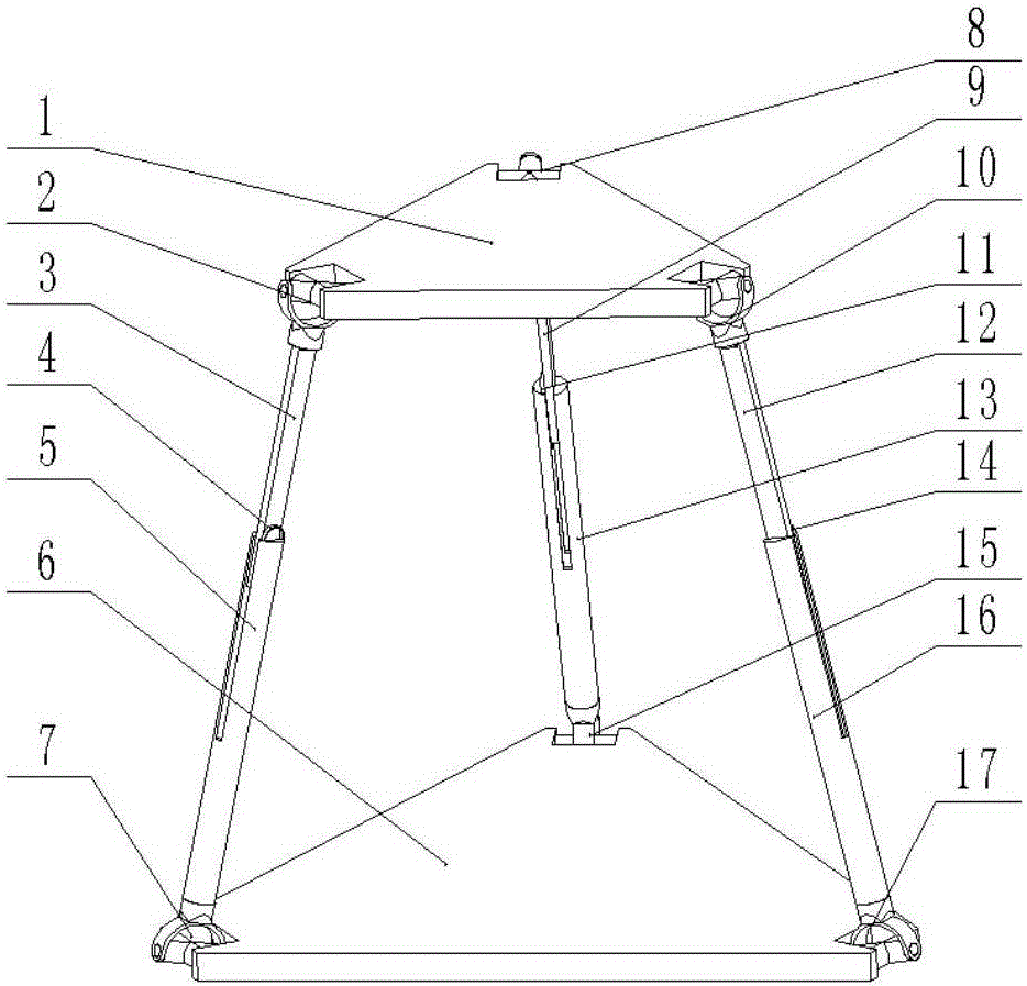Symmetrical and asymmetrical reconfigurable four-configuration parallel platform