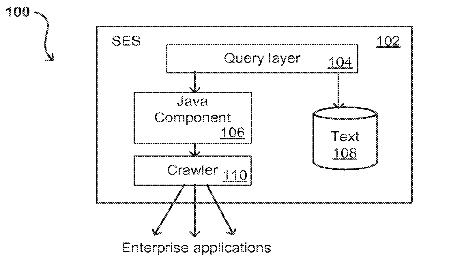 Search hit URL modification for secure application integration