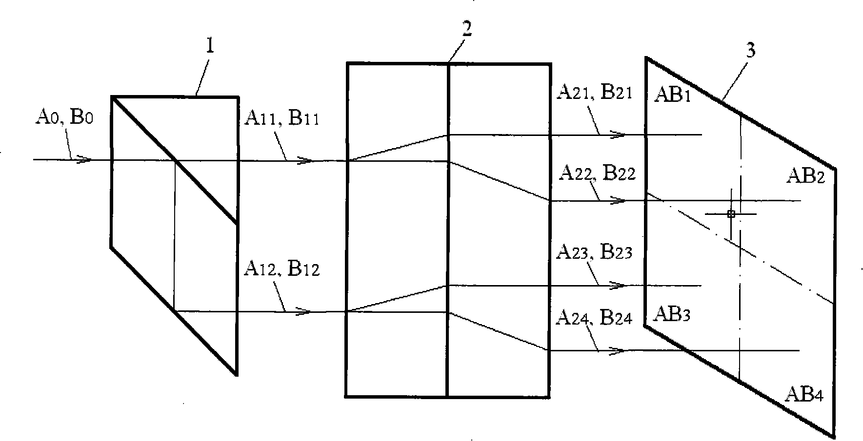 Spacing phase shifter used for synchronous phase shift interferometer