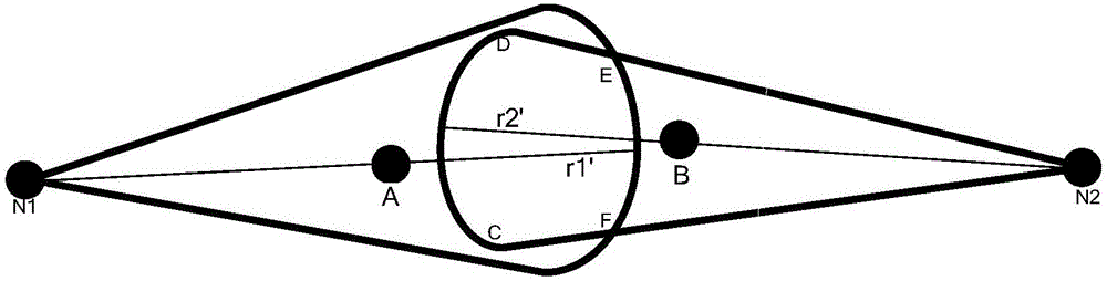 Optimization method for shared channel in solar-blind ultraviolet non-line-of-sight ad-hoc communication network