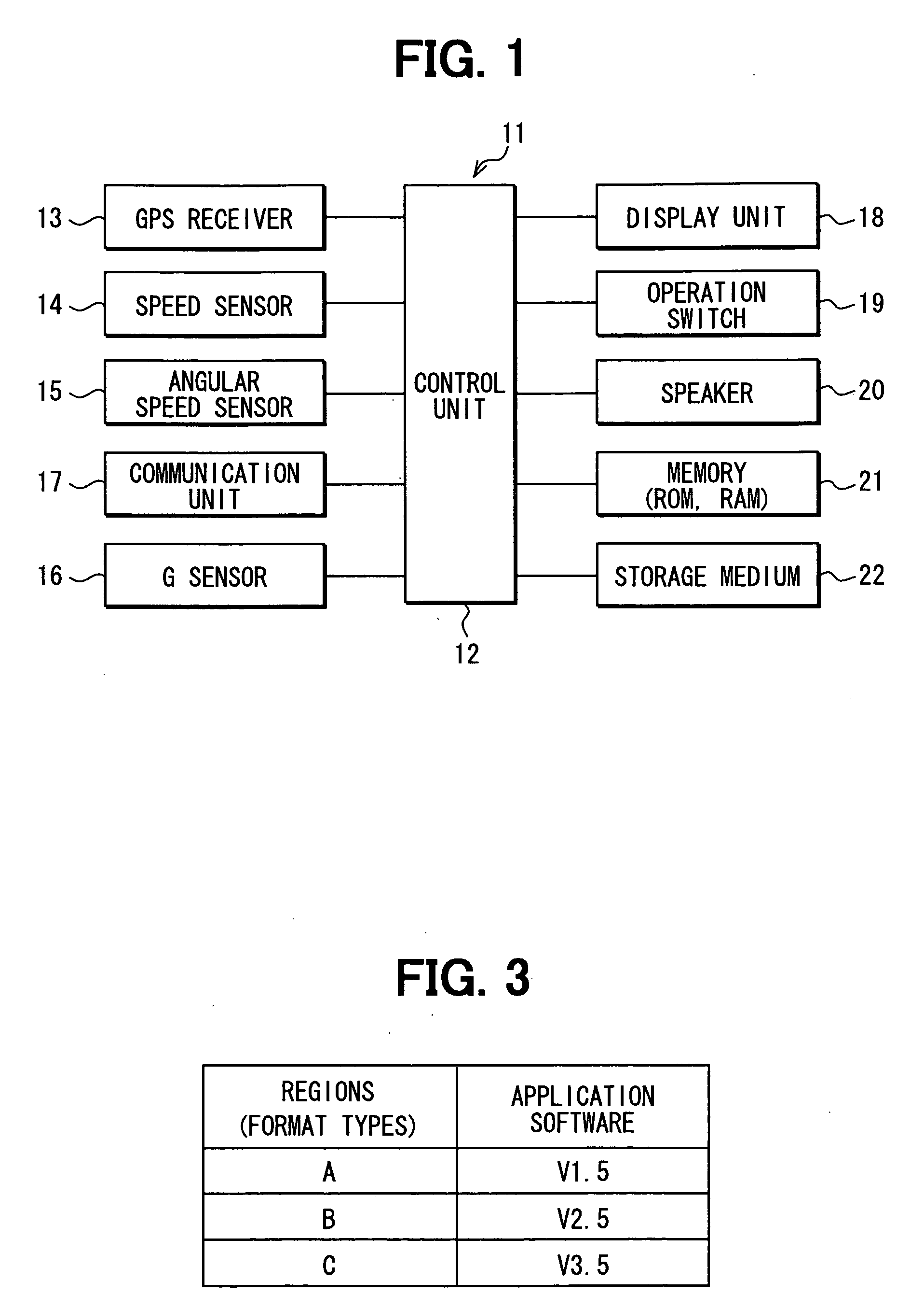 Method and system for application control