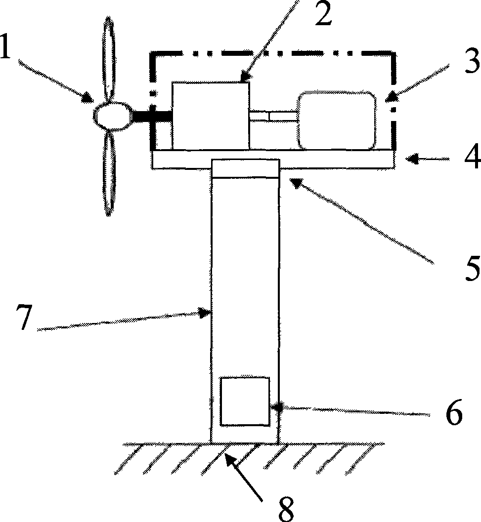 Off-course driving device of non-off course gear used for aerogenerator