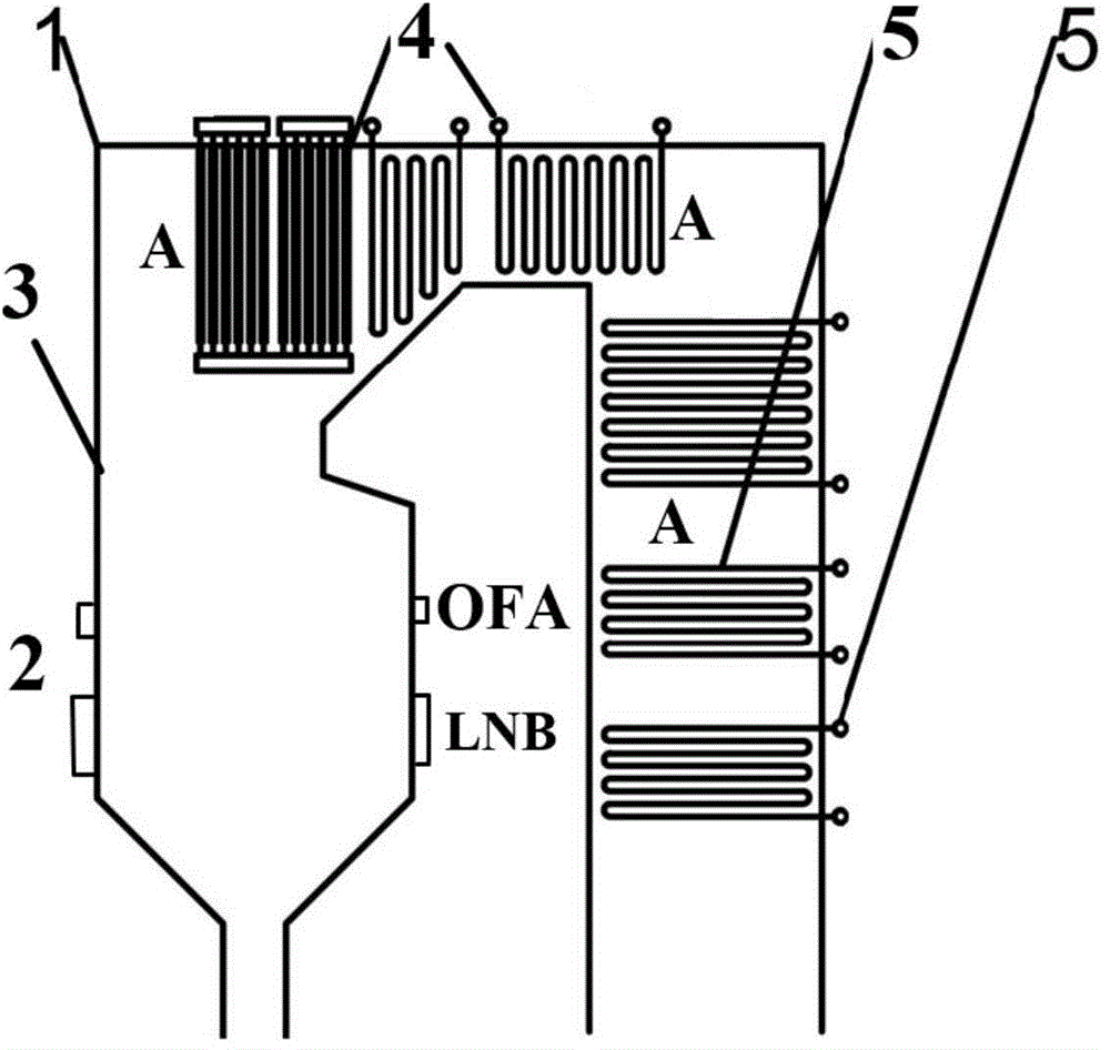 Pulverized coal fired boiler with ultralow nitric oxide emission