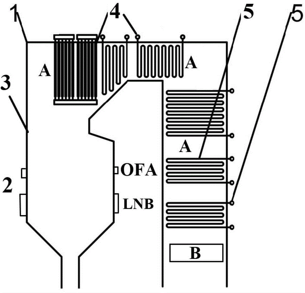 Pulverized coal fired boiler with ultralow nitric oxide emission