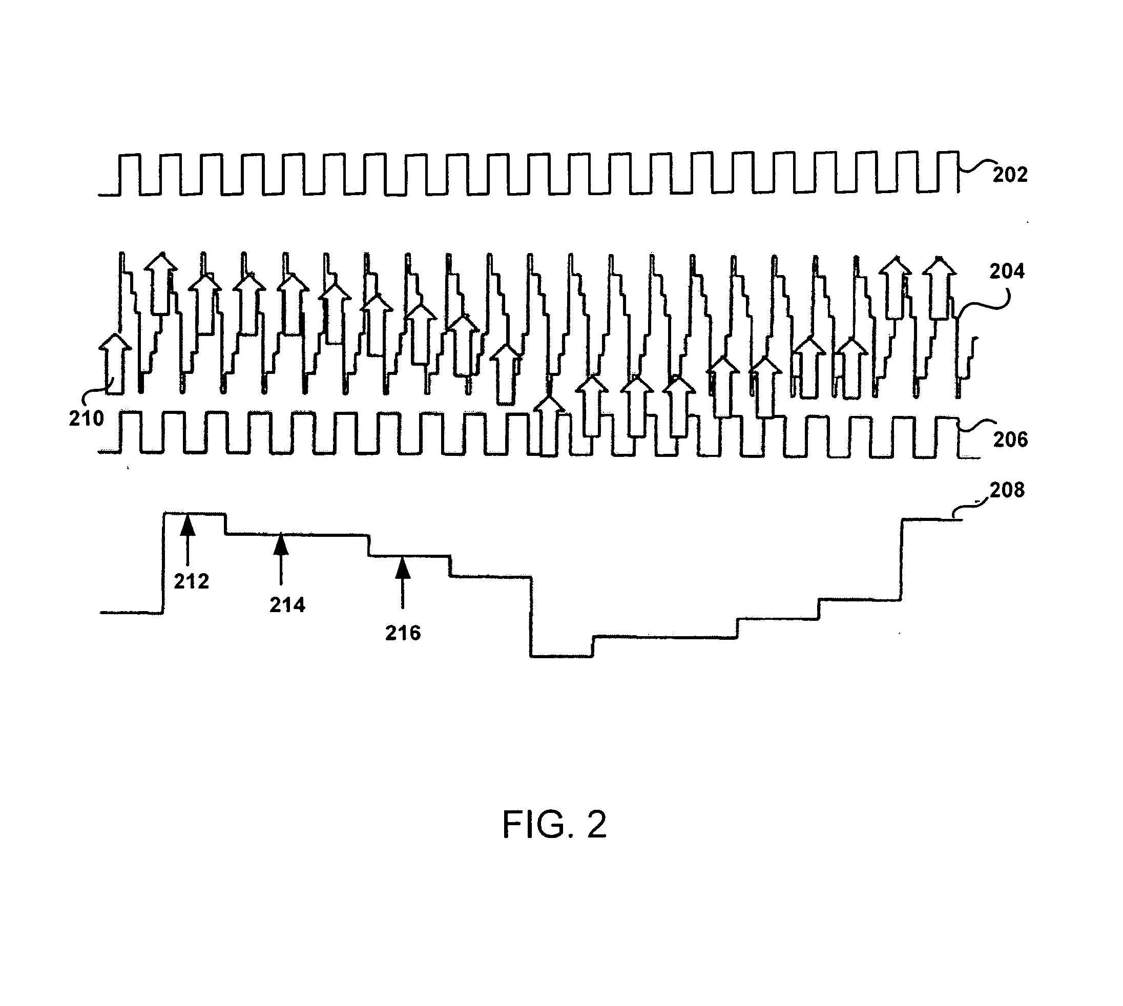 Fluid level detection device and methods