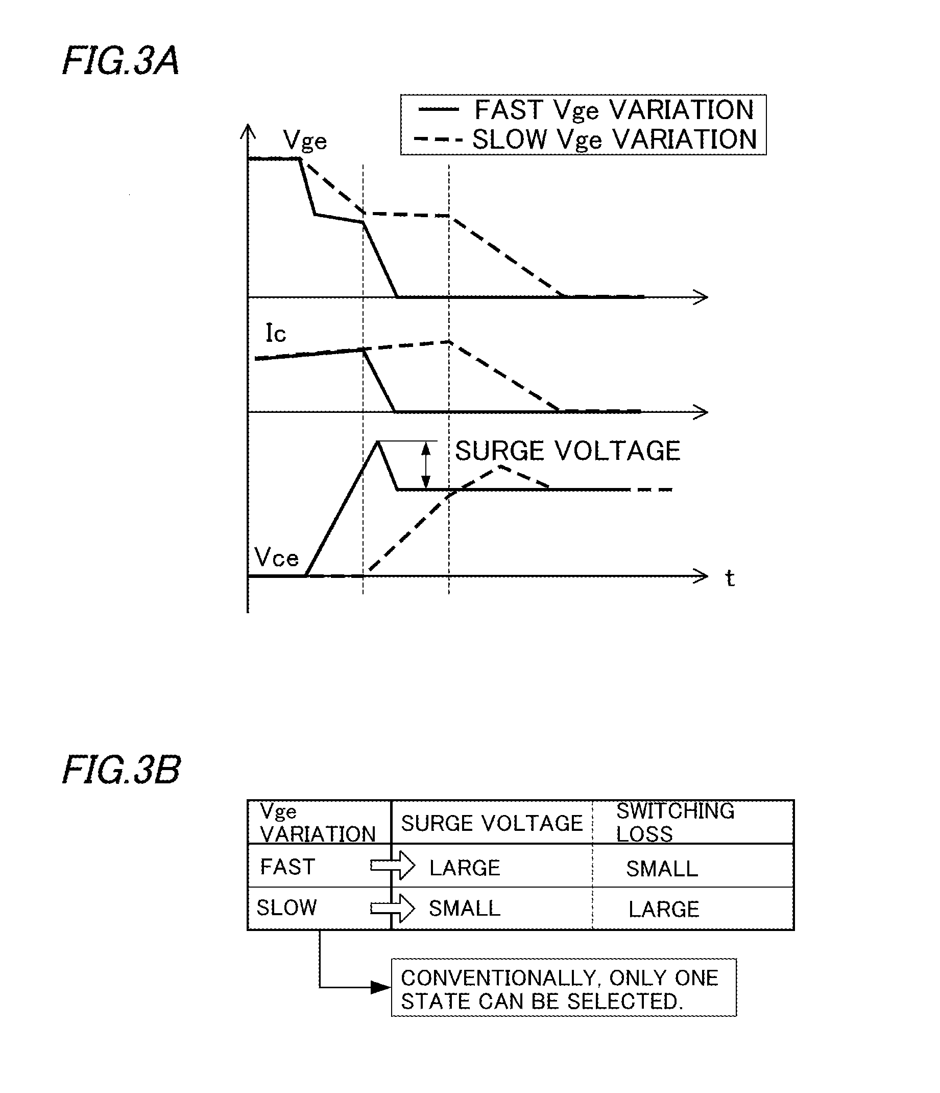 Semiconductor device driving unit and method