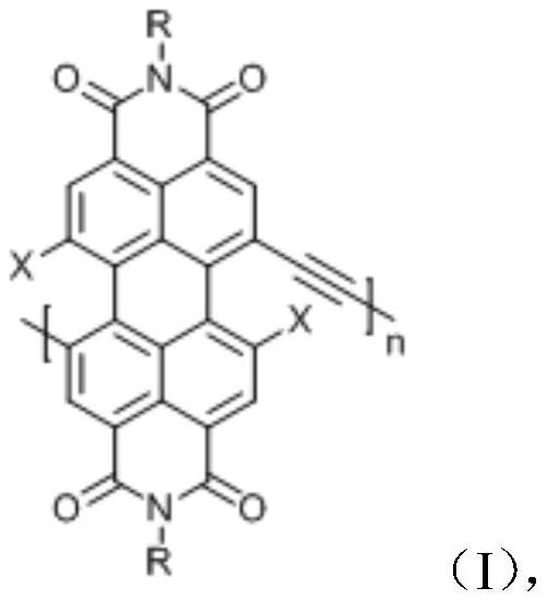 A kind of perylene imide polymer and its preparation method and application