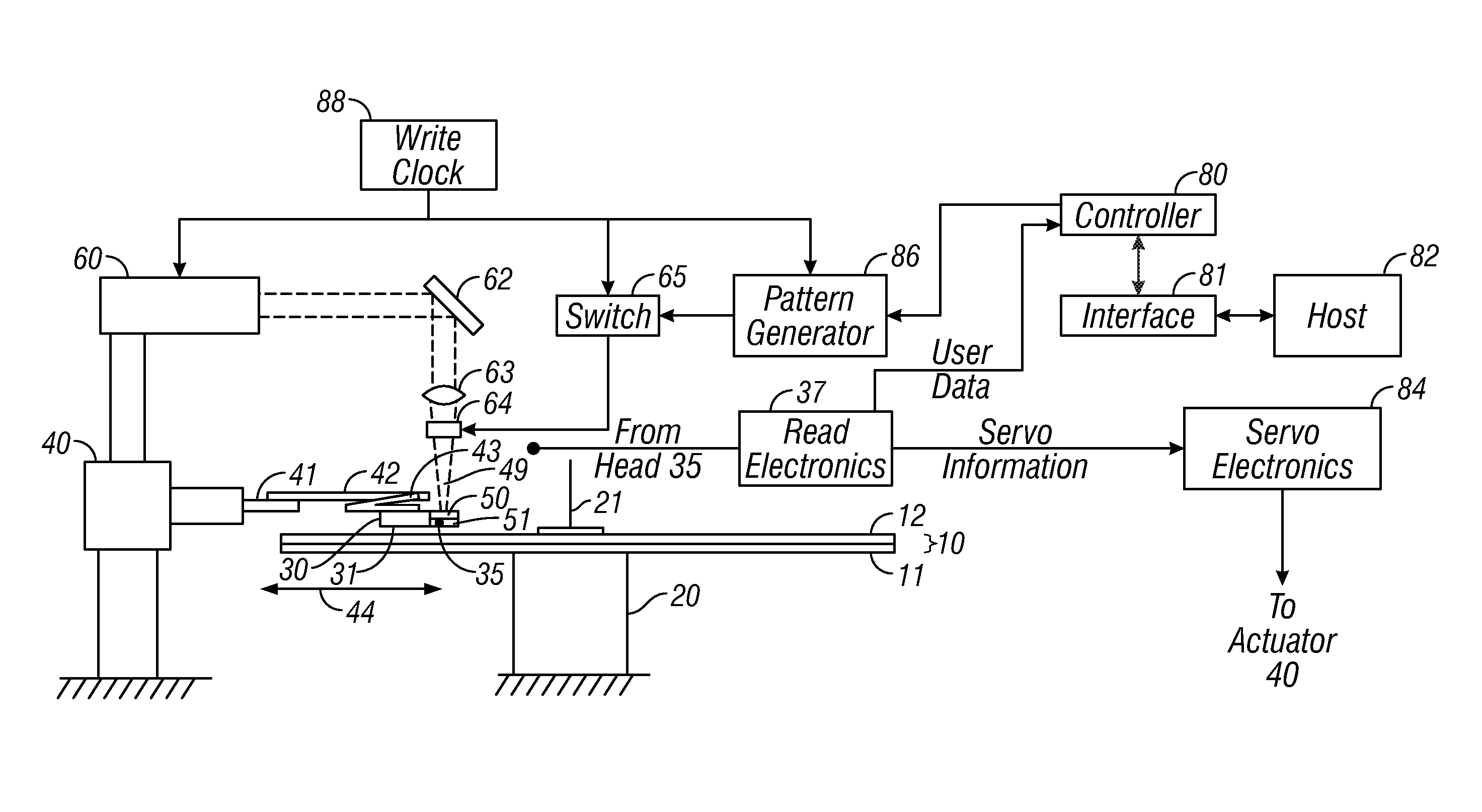 All-optical magnetic recording system using circularly polarized light and bit-patterned media