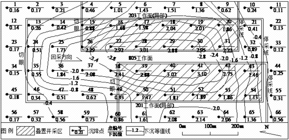 A method for monitoring and calculating coal mining surface subsidence based on UAV remote sensing