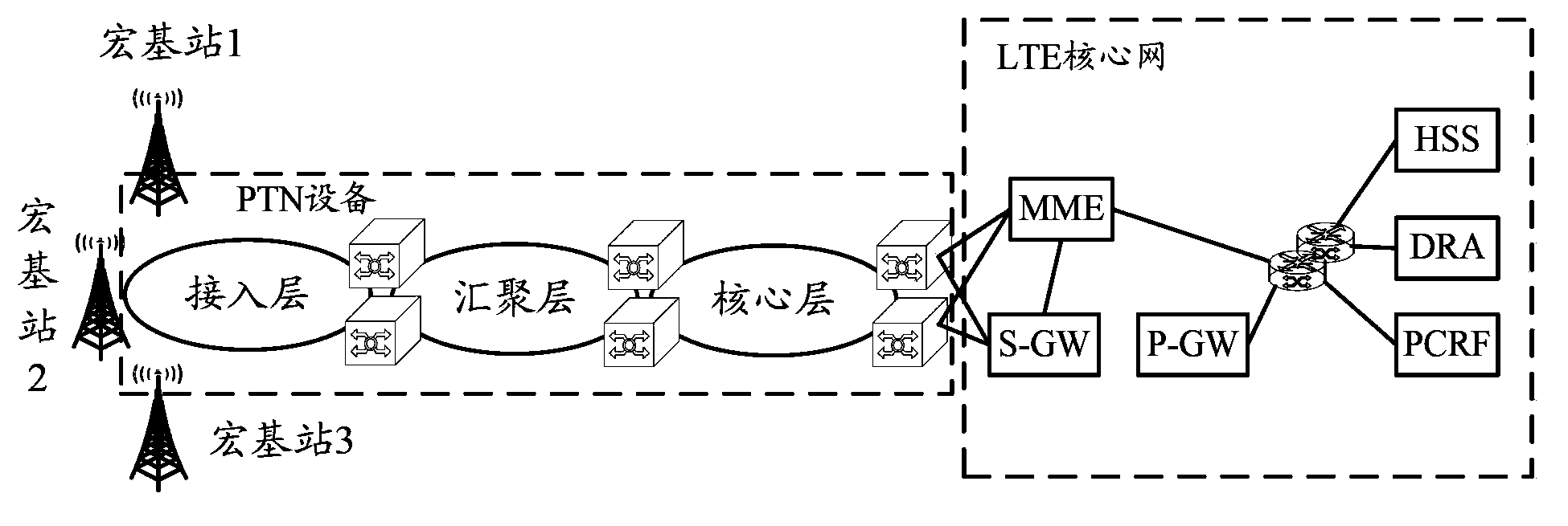 Data transmission method and data transmission device under dual-mode networking