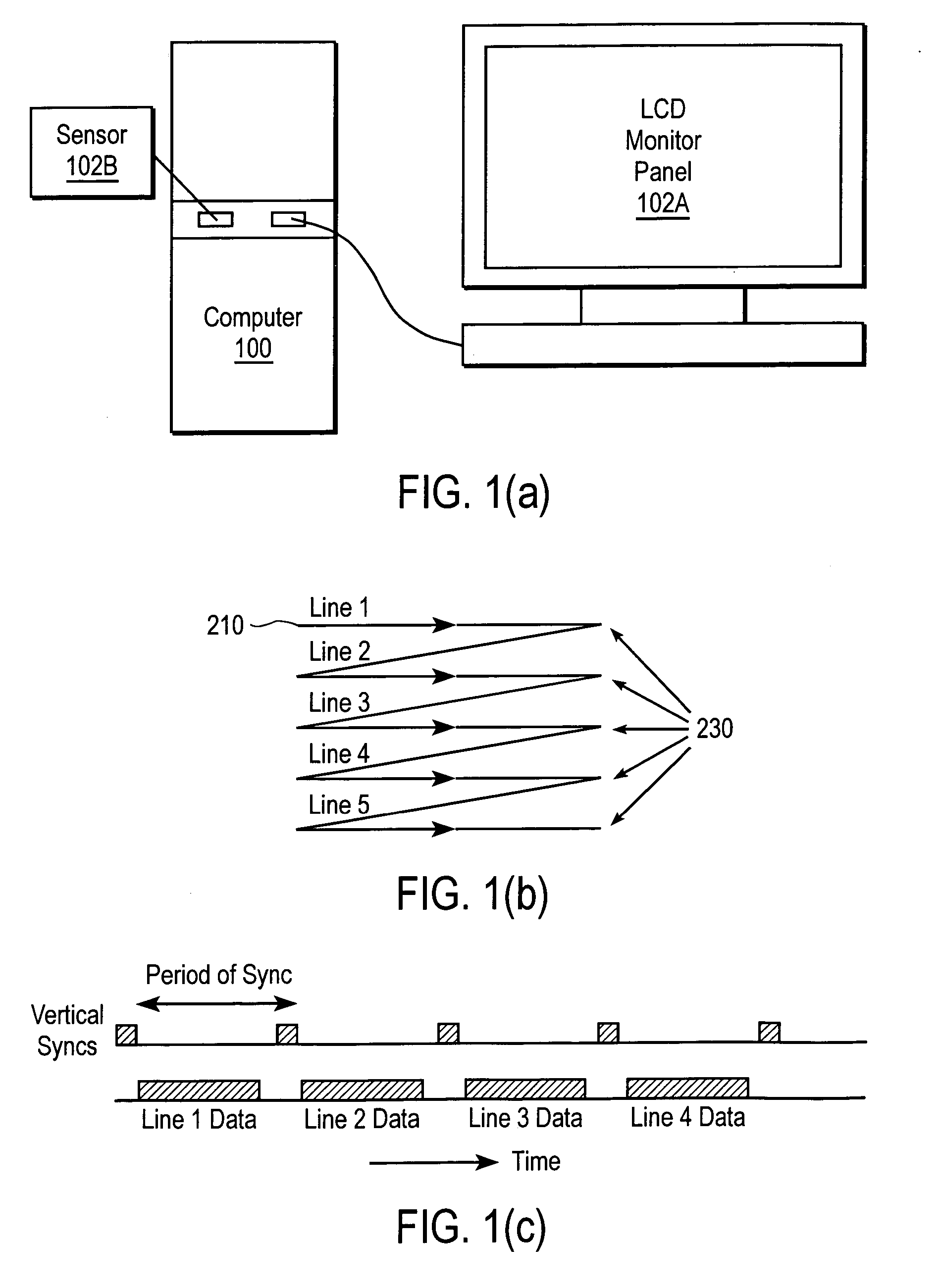 System for transmission of synchronous video with compression through channels with varying transmission delay