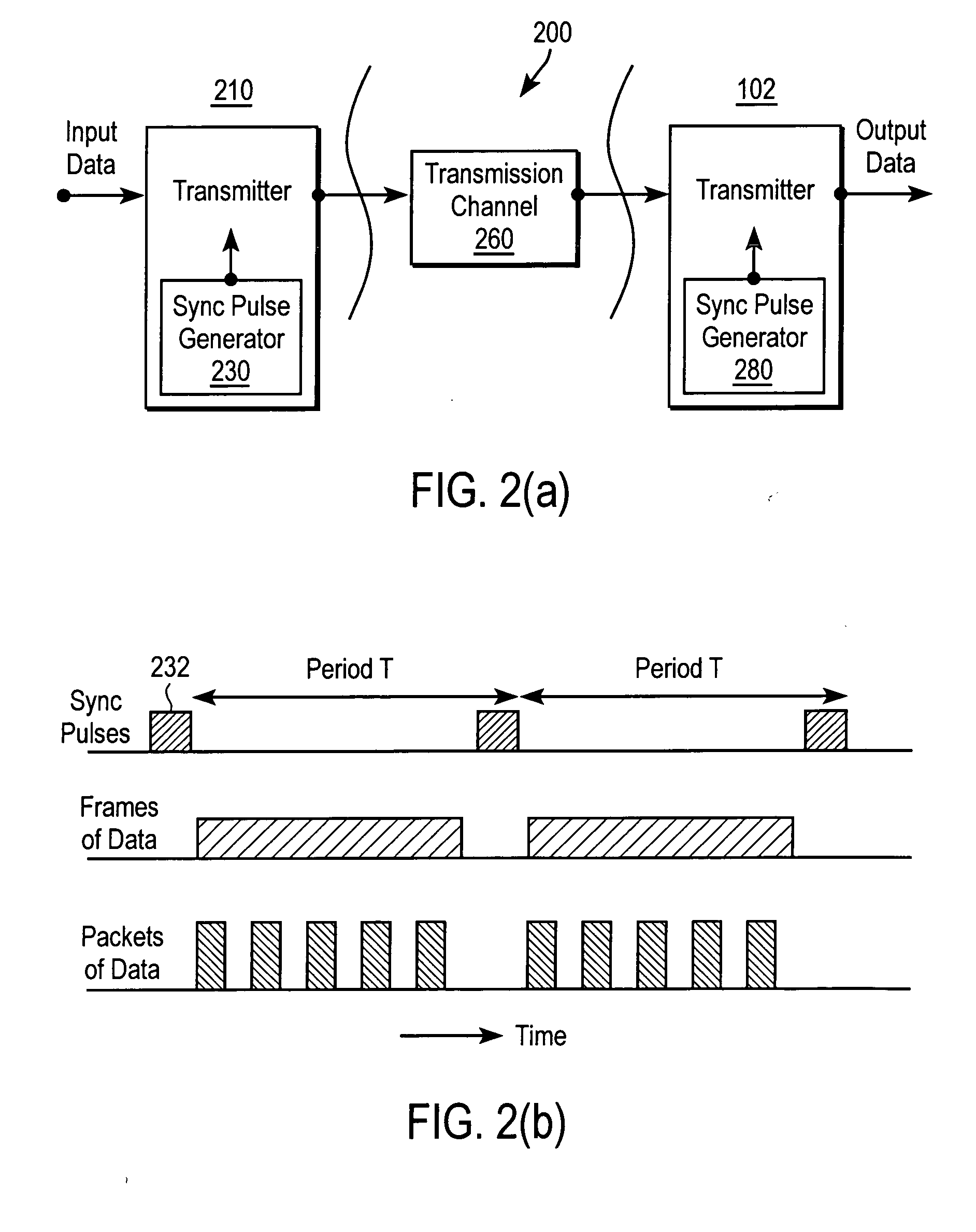 System for transmission of synchronous video with compression through channels with varying transmission delay