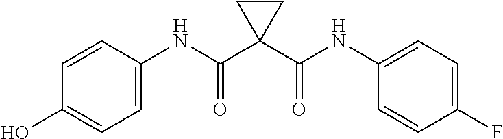 Pharmaceutical compositions of cabozantinib