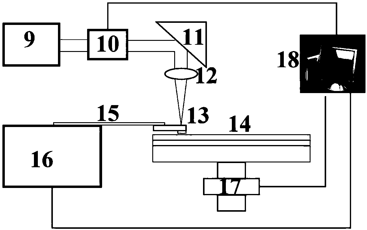 Surface plasmon lens design method used for nano-gap type near-field lithography