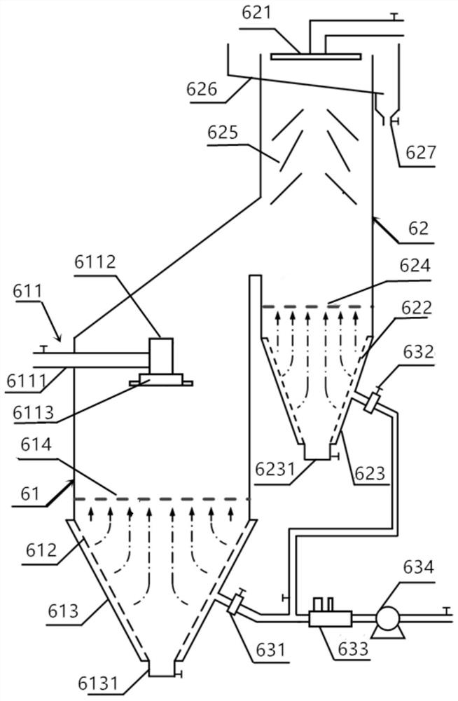 A sorting system and sorting process for coal slime recovery