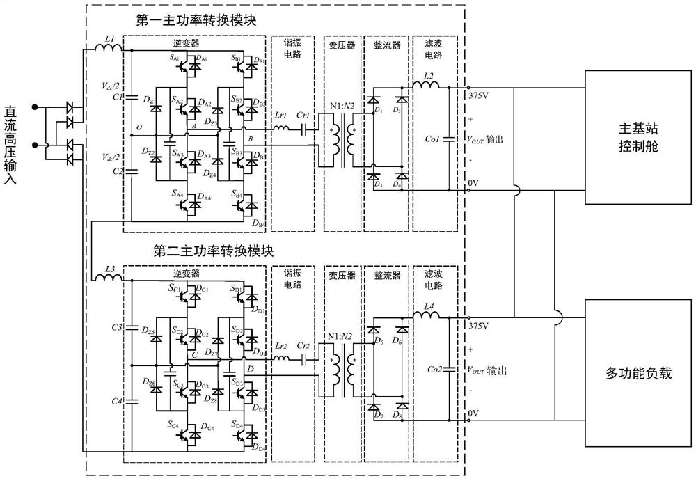 A deep water power supply device based on three-level inverter