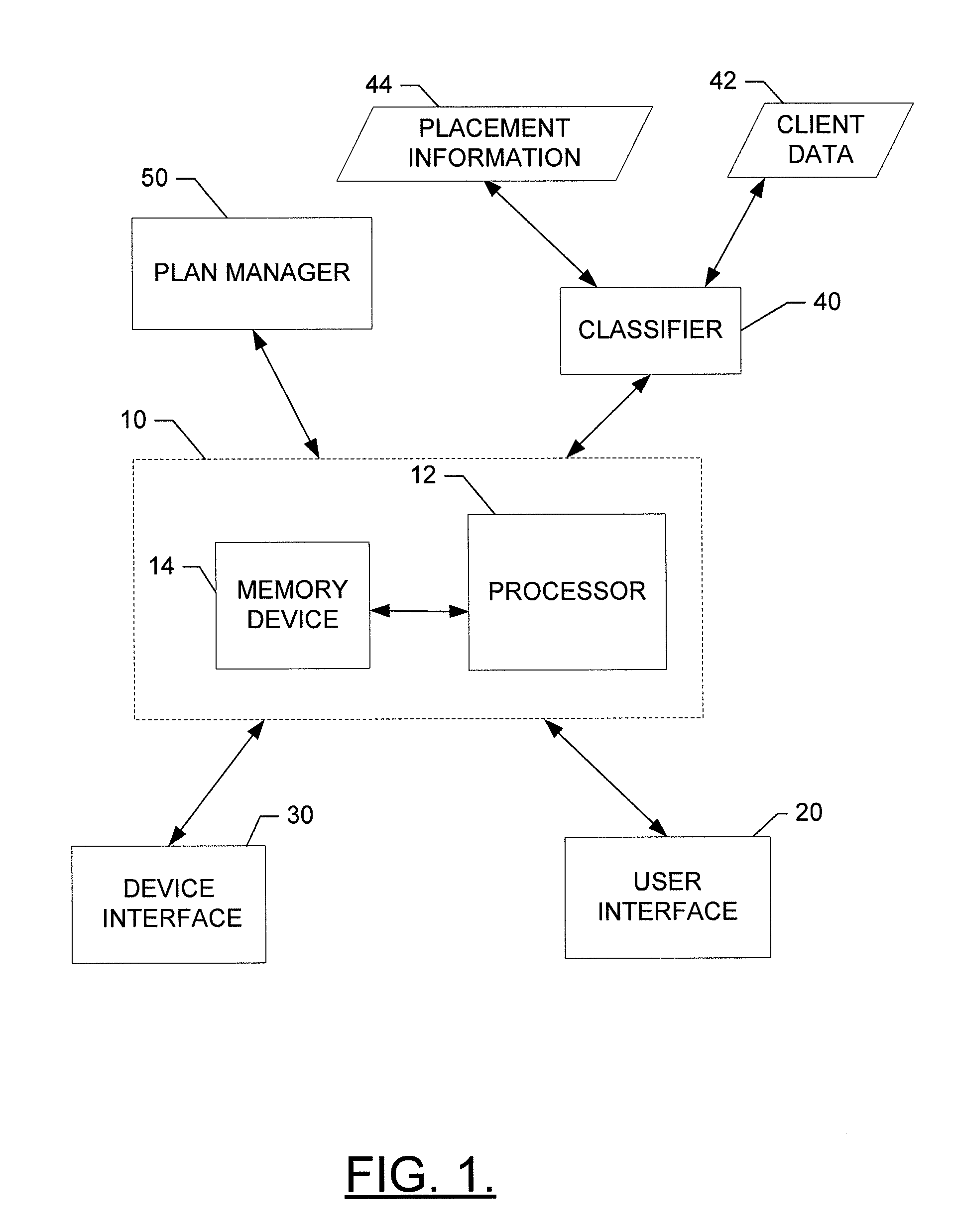 Method, apparatus and computer program product for providing managed care of uncompensated populations