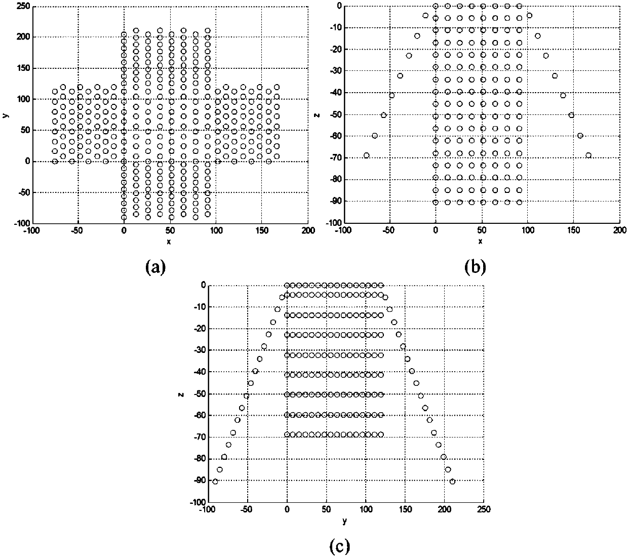 Unit quick selection method of opportunity array antenna