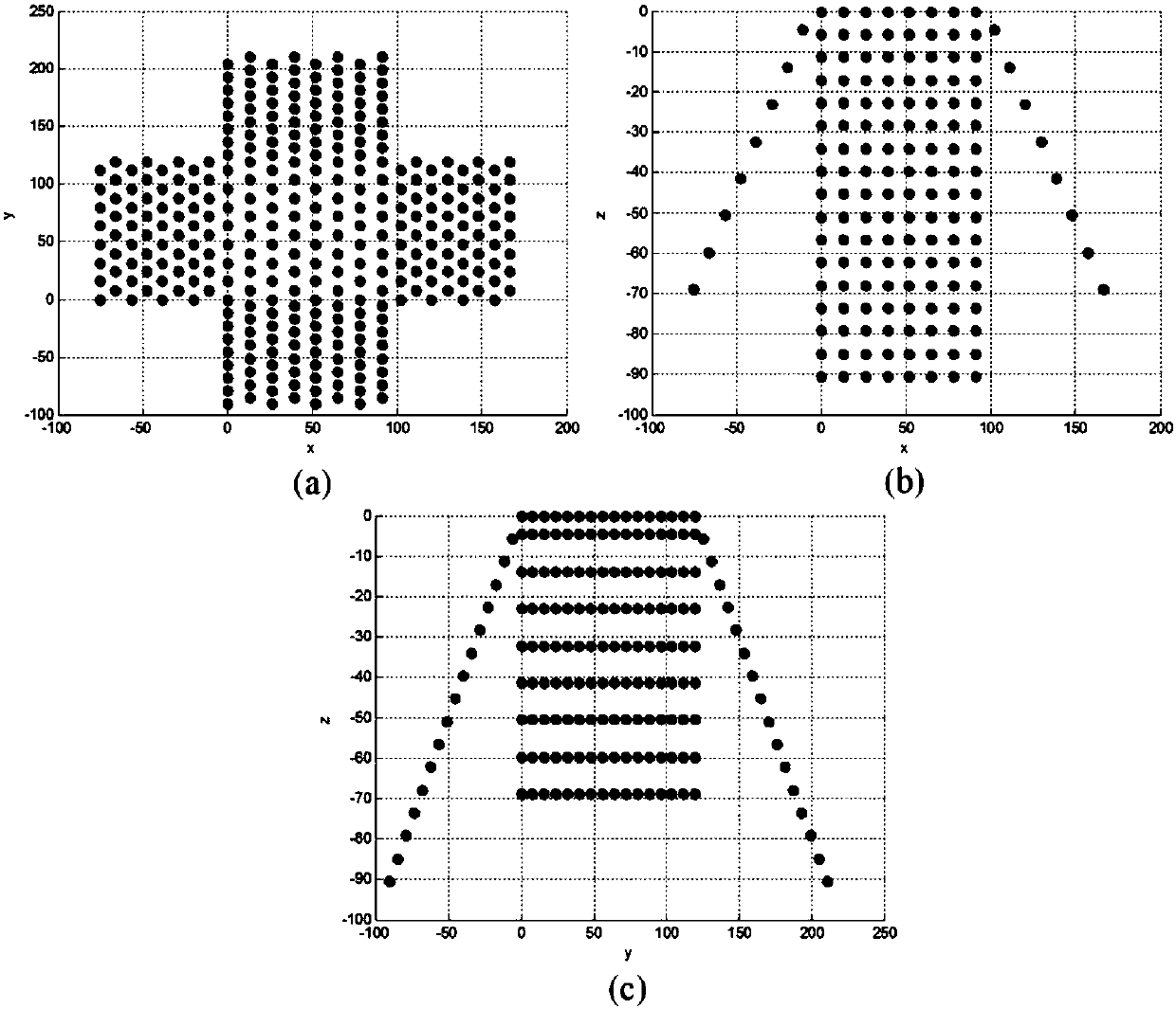 Unit quick selection method of opportunity array antenna