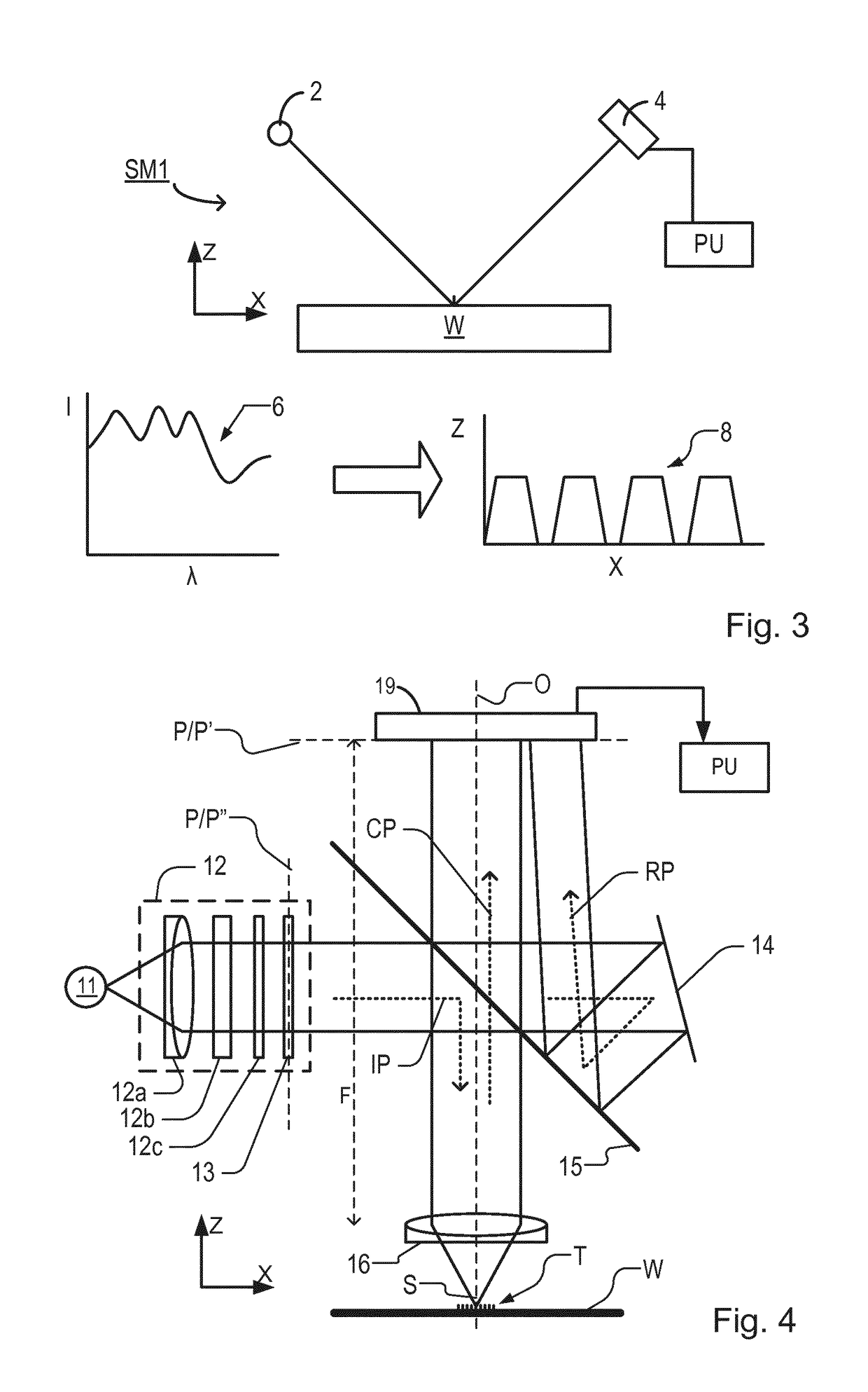 Laser-Driven Photon Source and Inspection Apparatus Including such a Laser-Driven Photon Source