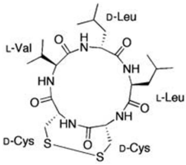 Application and preparation method of a kind of compound malformin C