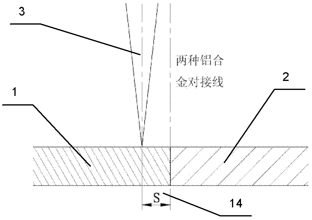 Method for connecting 2XXX and 7XXX heterogeneous aluminum alloy by laser filler wire