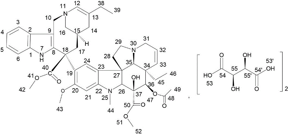 Preparation method of vinblastine derivative