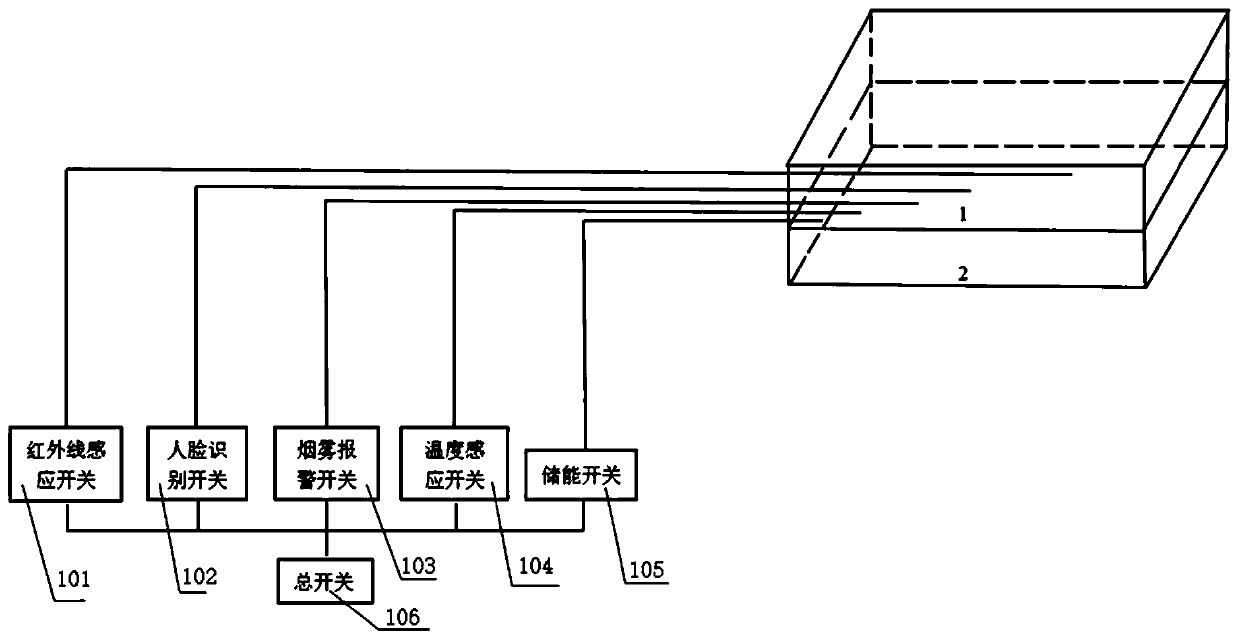 Multifunctional intelligent lamp and automatic control method thereof