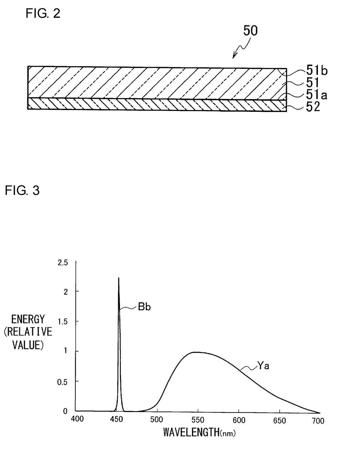 Projection image display device